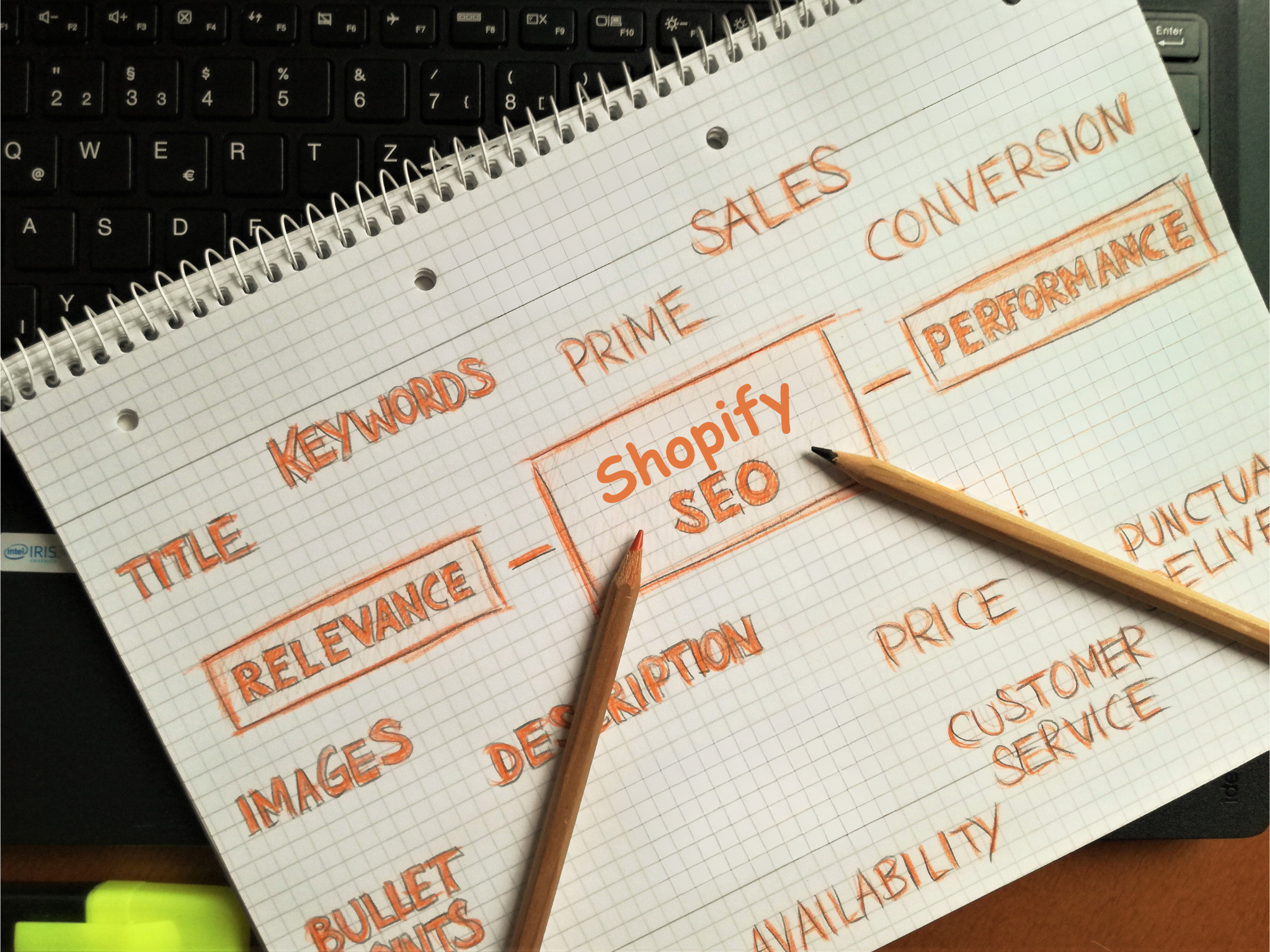 shopify image optimization