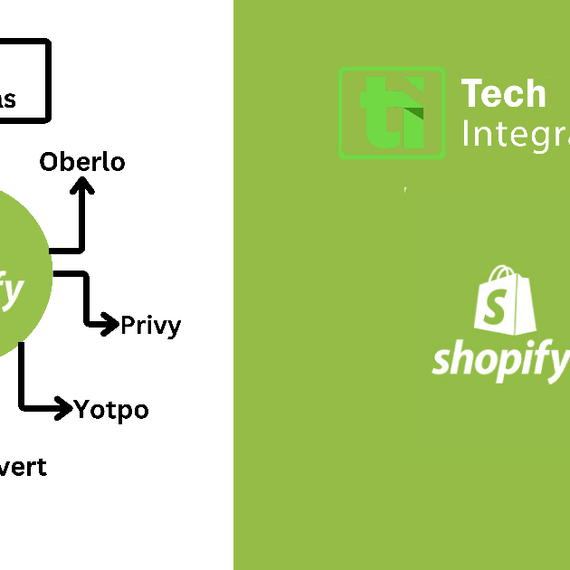 techintegrations.,ourlogo,Shopify Shopify Apps