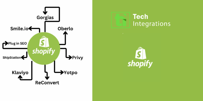 techintegrations.,ourlogo,Shopify Shopify Apps
