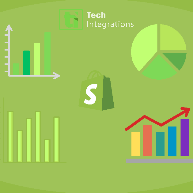 Shopify Analytics techintegrations.,ourlogo,Shopify Analytics